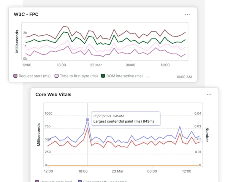 Who Should Use RankyFy
